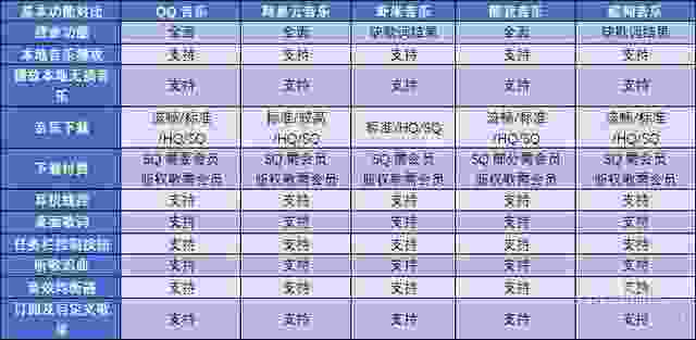 如何设置酷我游戏盒下载游戏目录(酷我游戏盒手机版)