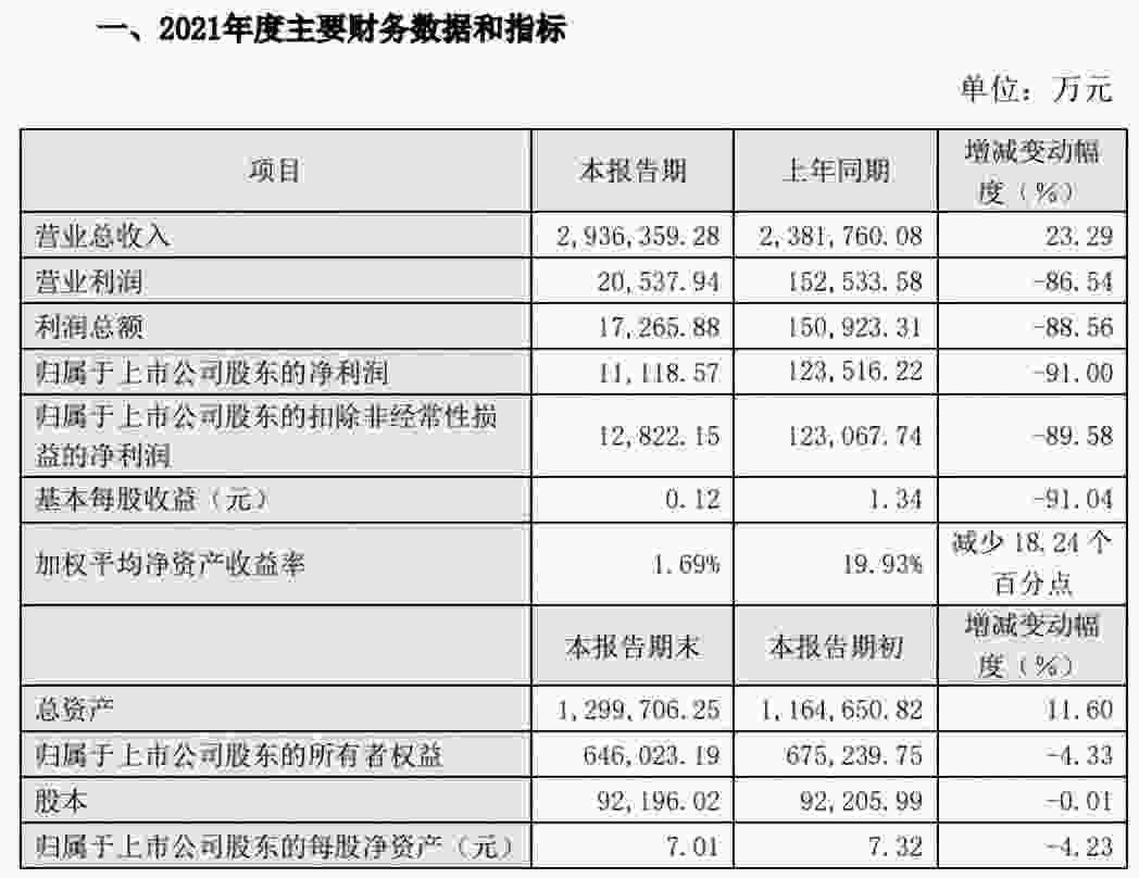 风语转债什么时候上市？预估上市价格怎么样