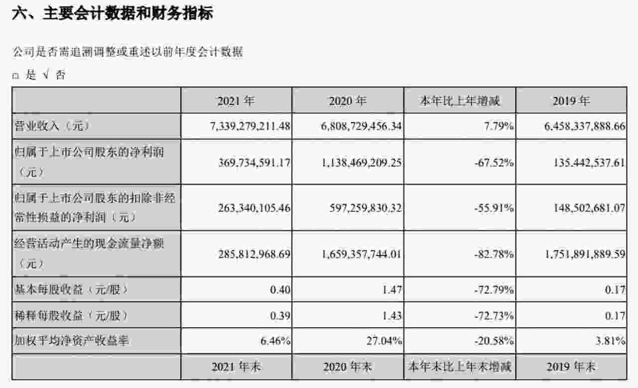 风语转债什么时候上市？预估上市价格怎么样