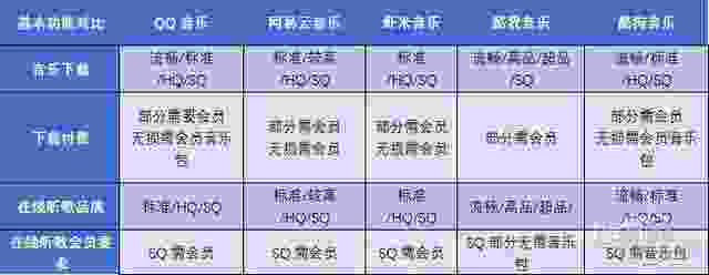 如何设置酷我游戏盒下载游戏目录(酷我游戏盒手机版)
