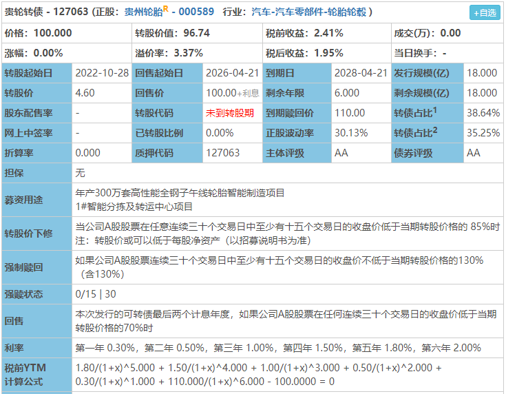 风语转债什么时候上市？预估上市价格怎么样
