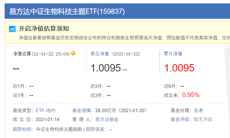 基金在封闭期内有没有收益 一般多长时间? 基金在封闭期内有没有收益 一般多长时间?