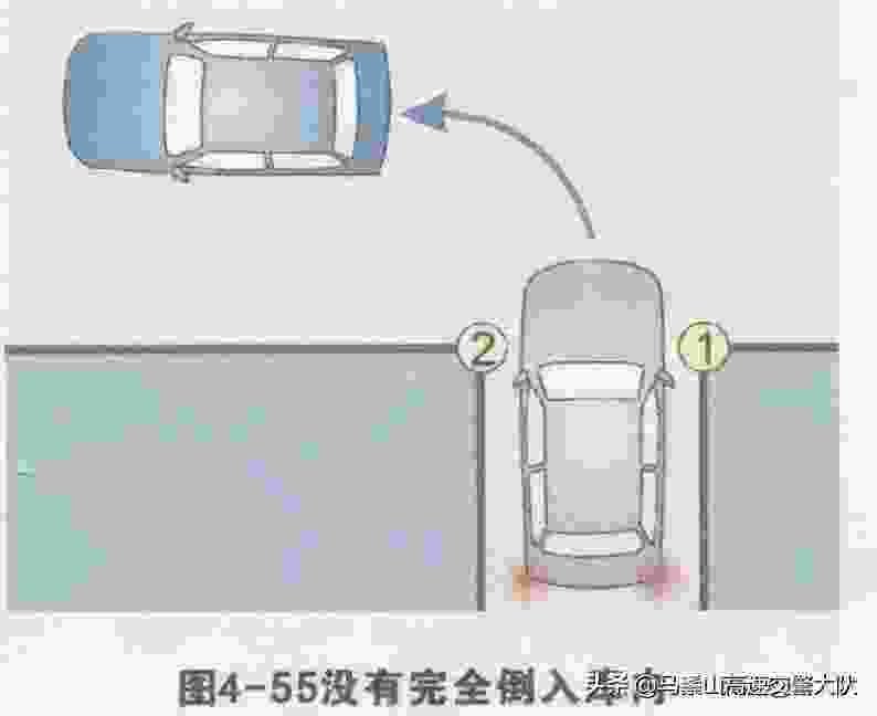 倒车入库技巧图解 6个步骤要掌握（ 满分教程图解，一把过考没难度）