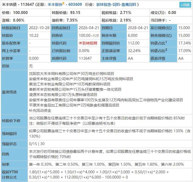风语转债什么时候上市？预估上市价格怎么样