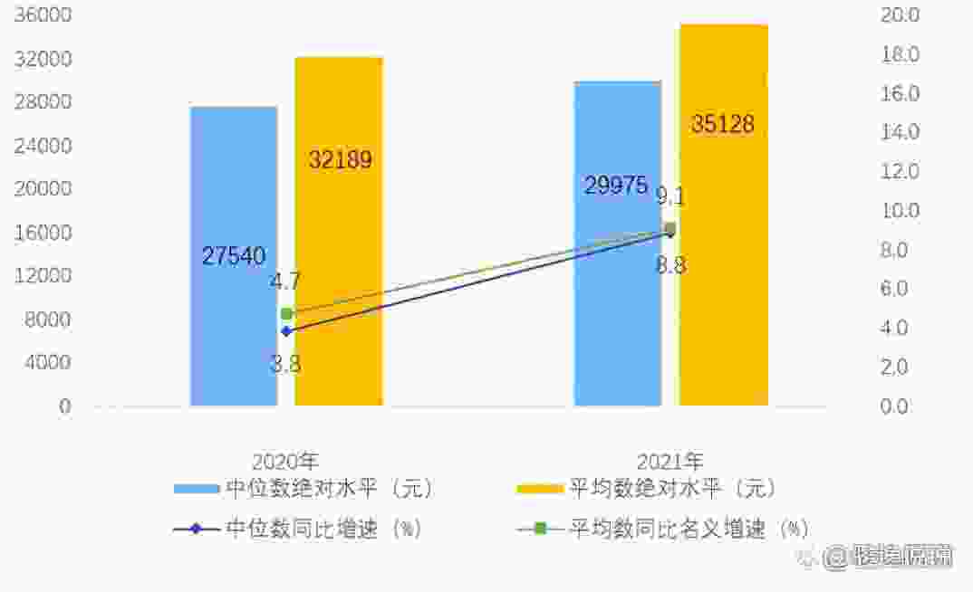 首套房贷款退税是全国政策吗 首付多少比例？