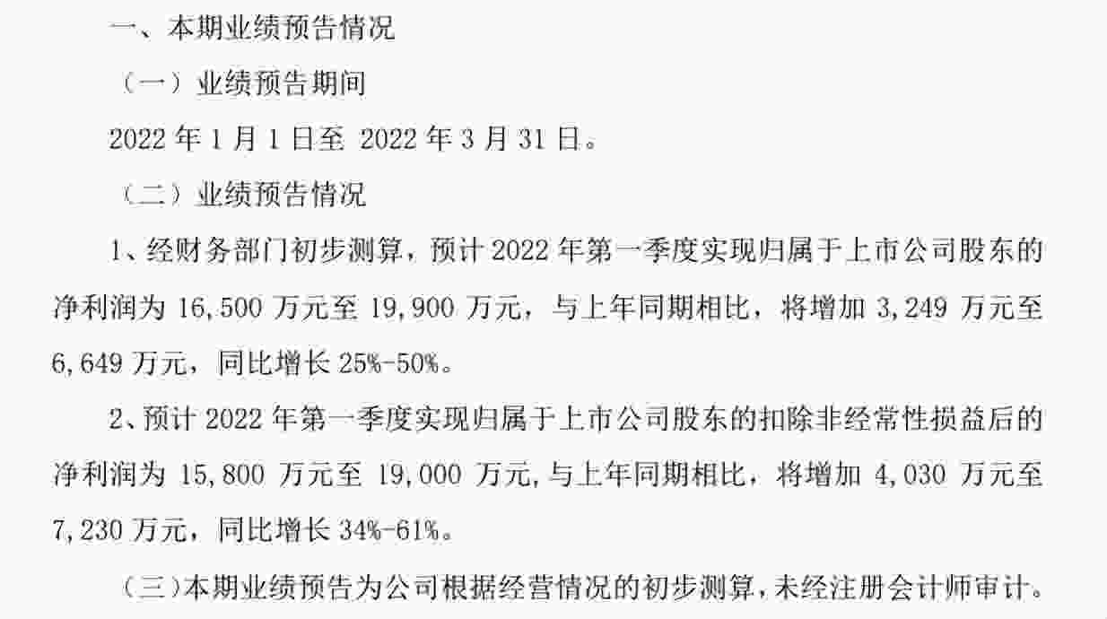 风语转债什么时候上市？预估上市价格怎么样