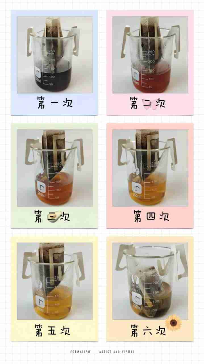 挂耳咖啡的正确冲泡方法(挂耳咖啡能泡第二次吗)