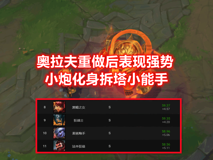 无限火力最强英雄排行与出装(无限火力哪个英雄最强)