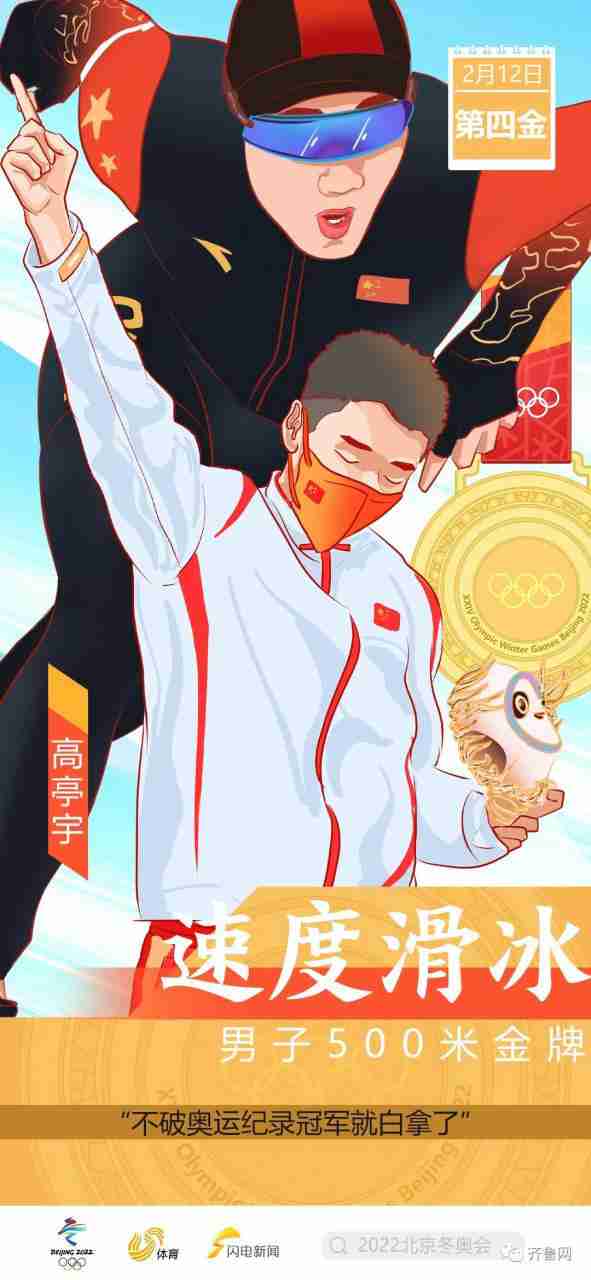 2022中国队冬奥会金牌数量一共是多少排名第几 冬奥会金牌得主分别是谁