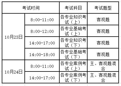 注册电气工程师有多难考？注册电气工程师报考条件及科目