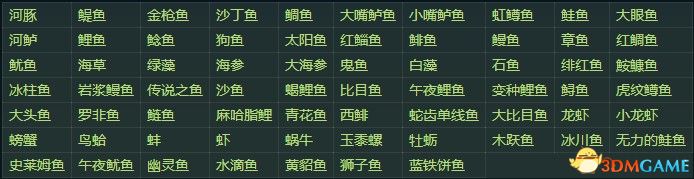 星露谷物语夜市必买东西(星露谷物语夜市攻略) 星露谷物语夜市必买东西(星露谷物语夜市攻略)