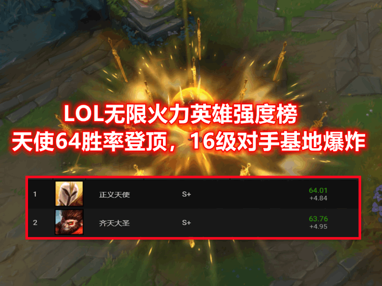无限火力最强英雄排行与出装(无限火力哪个英雄最强)