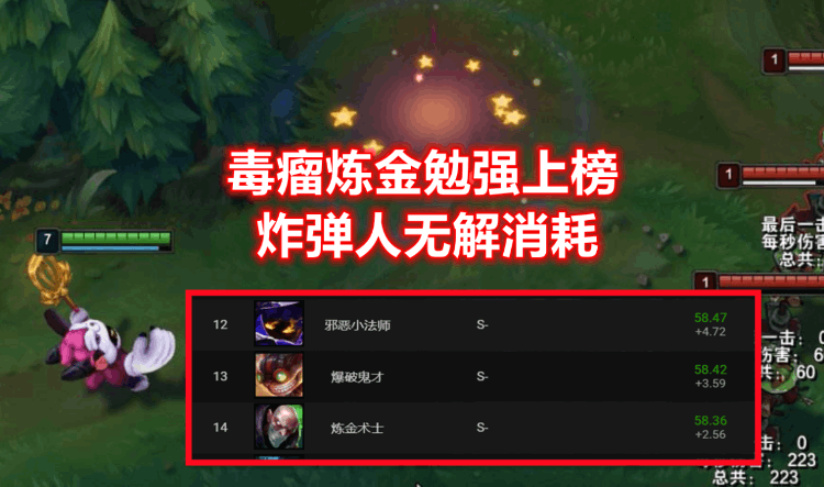 无限火力最强英雄排行与出装(无限火力哪个英雄最强)