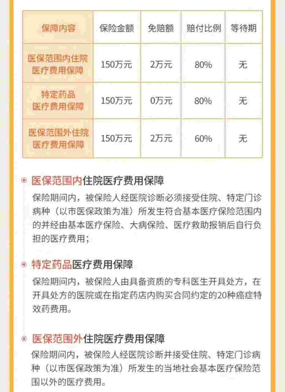 惠秦保是哪家保险公司的(参保条件是什么) 惠秦保是哪家保险公司的(参保条件是什么)