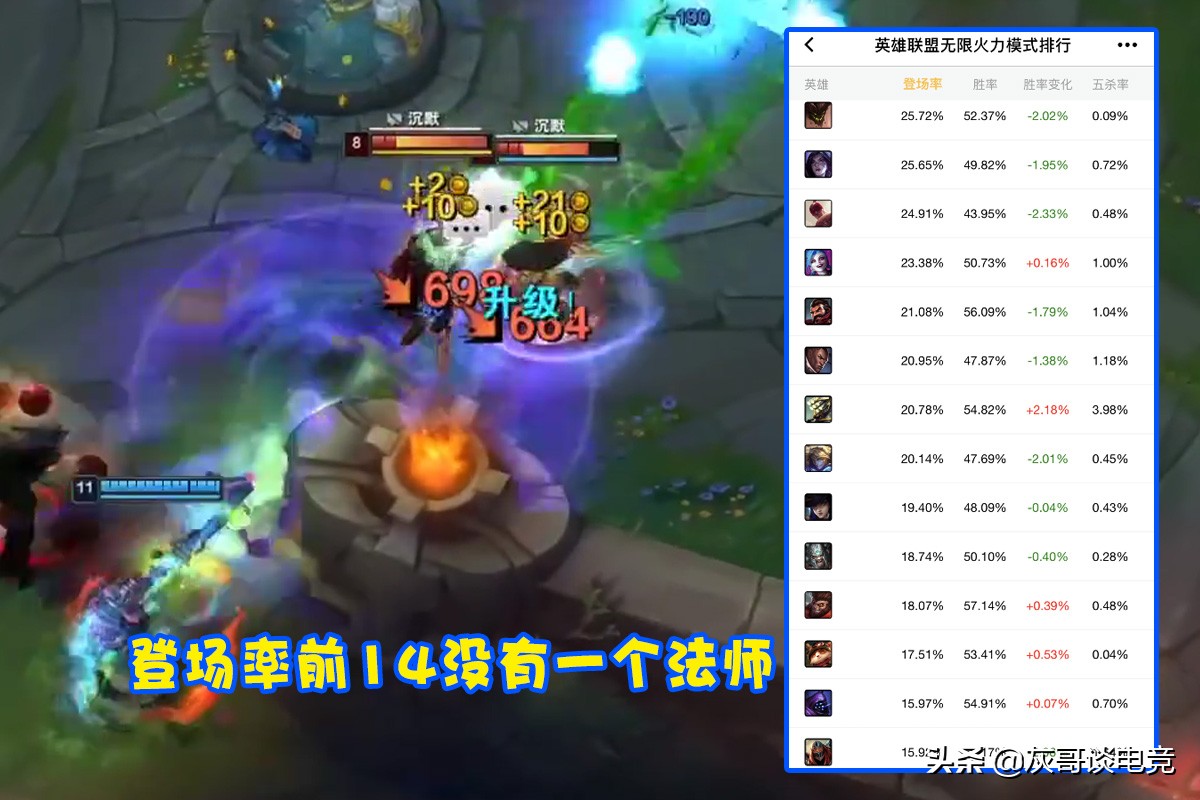 无限火力恶心出装最新(无限火力卡尔玛恶心出装) 无限火力恶心出装最新(无限火力卡尔玛恶心出装)