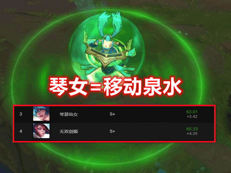 无限火力最强英雄排行与出装(无限火力哪个英雄最强)