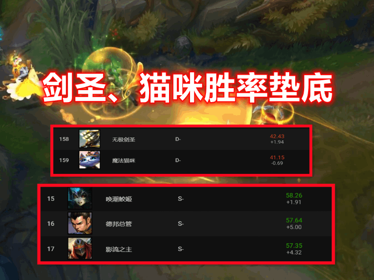 无限火力最强英雄排行与出装(无限火力哪个英雄最强)