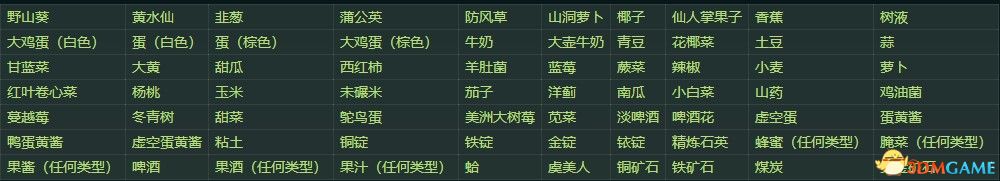 星露谷物语夜市必买东西(星露谷物语夜市攻略) 星露谷物语夜市必买东西(星露谷物语夜市攻略)