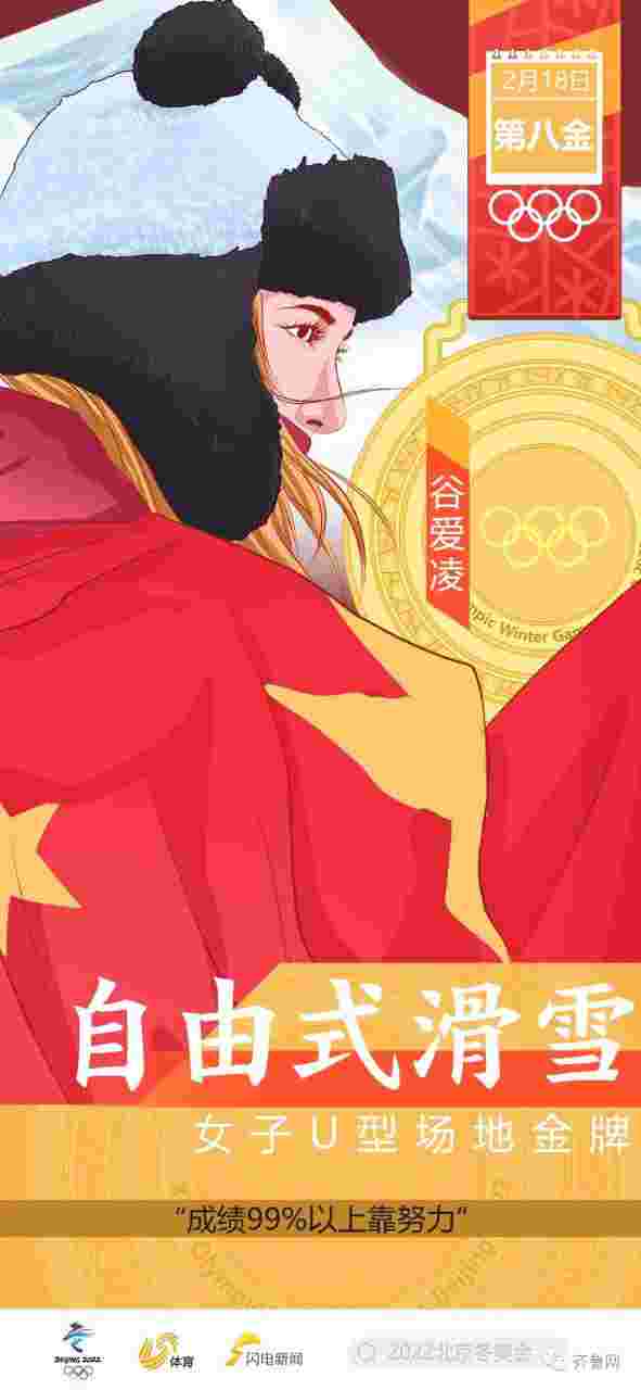 2022中国队冬奥会金牌数量一共是多少排名第几 冬奥会金牌得主分别是谁