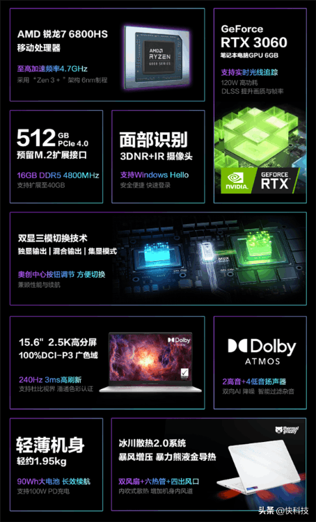 价同618！大学生必备全能笔记本幻16仅9999元