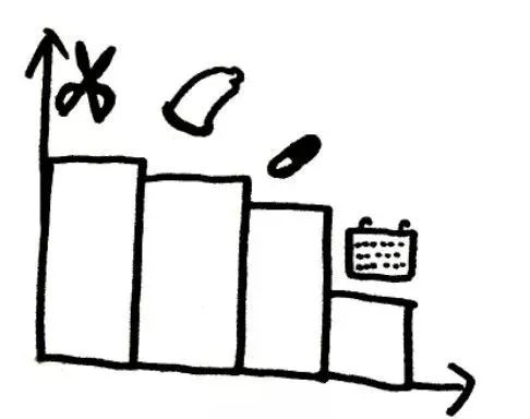 姑娘给男人结扎(女医生主刀做男人结扎例子)