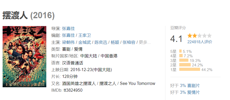 angelababy演的电影(安吉拉baby演的所有电影)