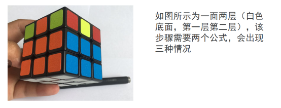 瞎打乱的魔方怎么还原
