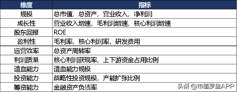 中国光伏设备行业大排名(中国光伏产品出口现状)