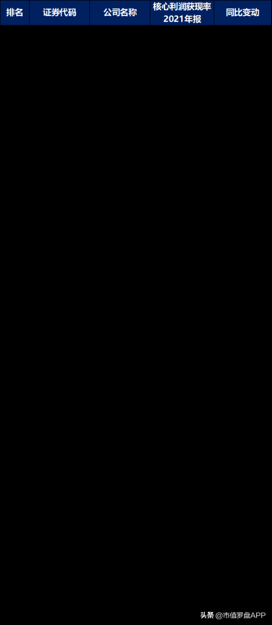 中国光伏设备行业大排名(中国光伏产品出口现状)