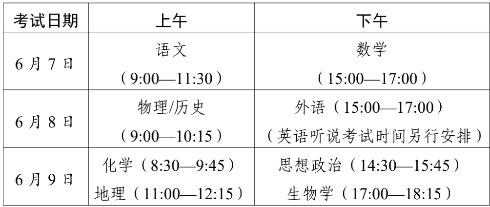 广东高考考几天(广东高考考几科)