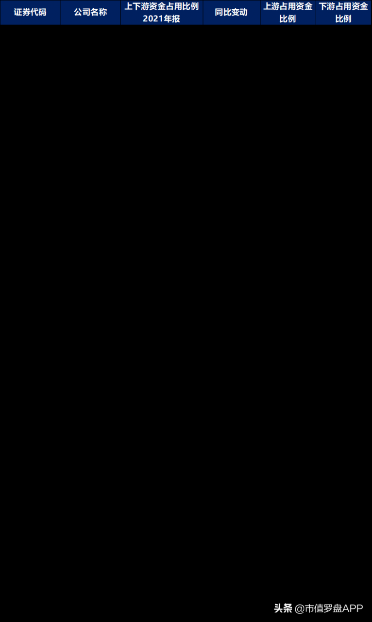 中国光伏设备行业大排名(中国光伏产品出口现状)