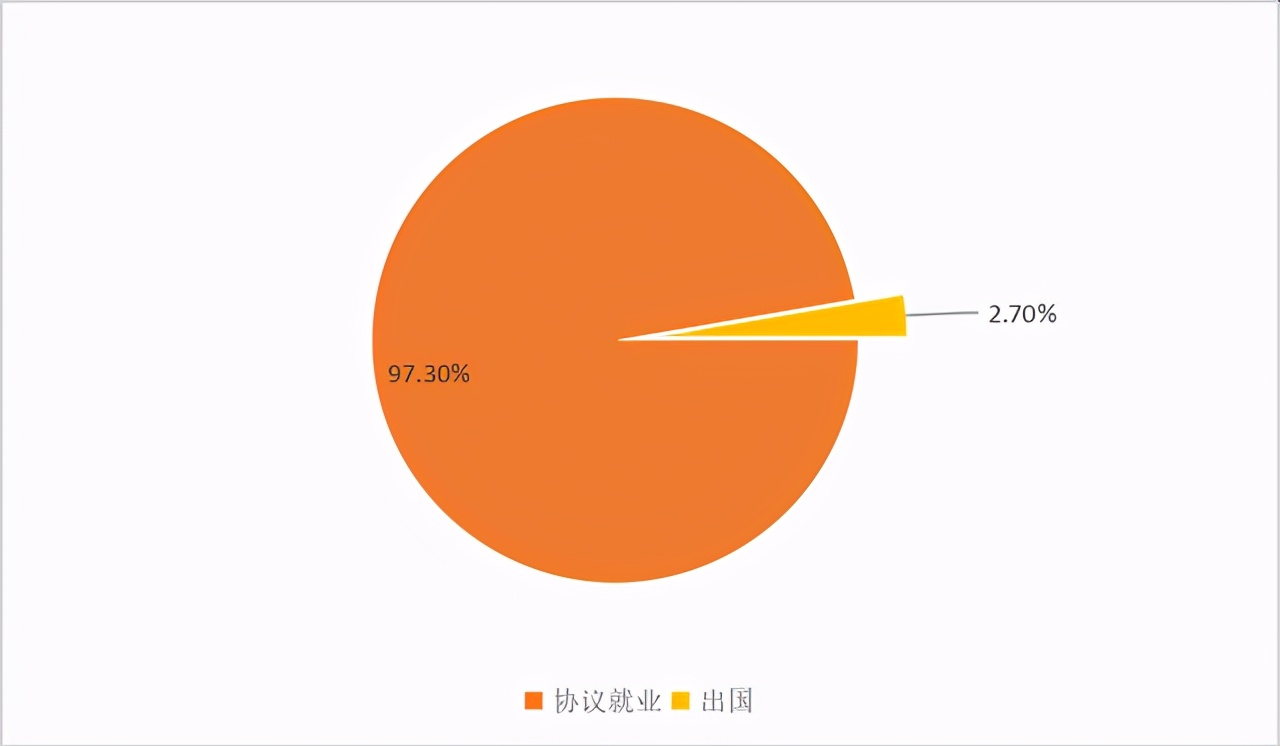 东南大学能源与环境学院，新能源与环境学院官网
