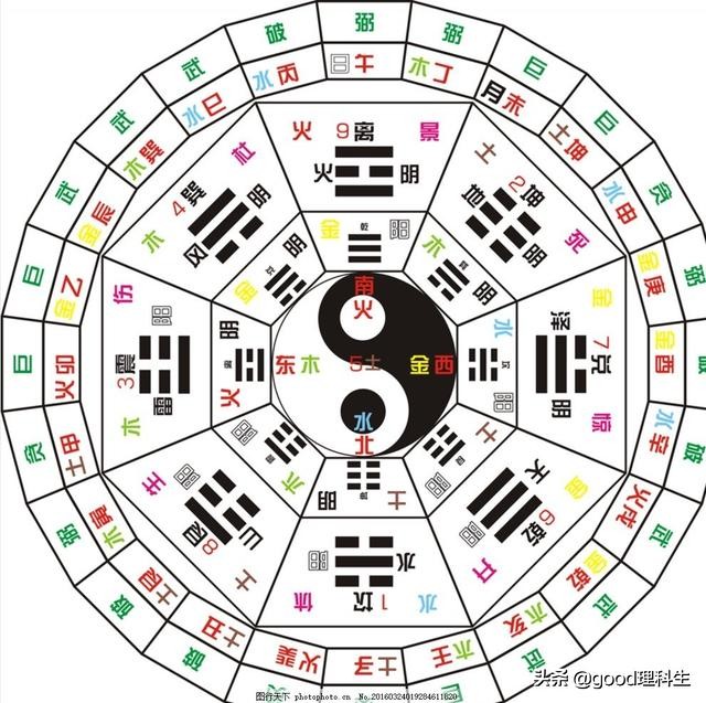 三阳凯泰知道新年，并猜到今年春天的黄道带