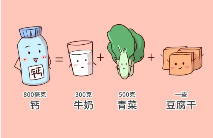 老年人常见的三个问题可能是缺钙的表现，经常吃三种食物可以补钙