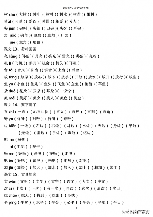 哥的拼音(哥的拼音和组词)