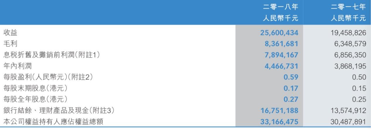 忠旺集团被国家接手 忠旺集团现在处境最新消息