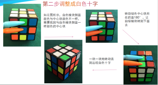 瞎打乱的魔方怎么还原