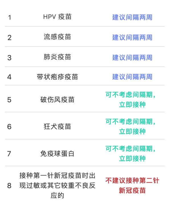 打完新冠疫苗可不可以吃冰