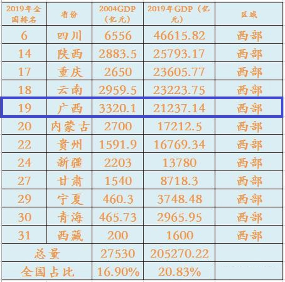 广西在哪中国地图（广西地理位置）