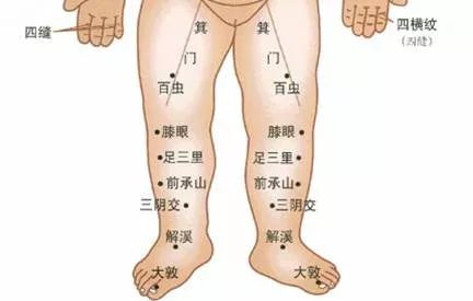 小儿高烧39度推拿手法图解（小儿高热退烧推拿手法）