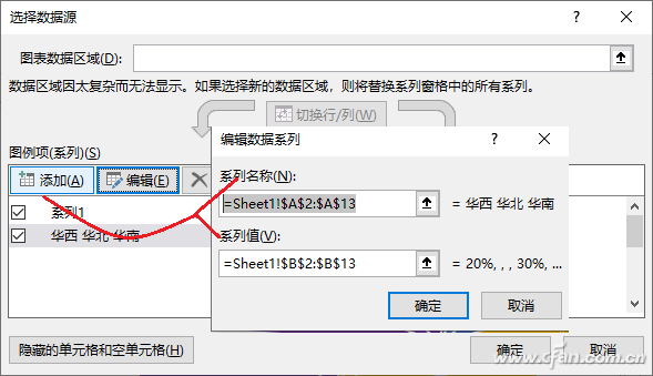 如何做饼图(双层复合饼图) 如何做饼图(双层复合饼图)