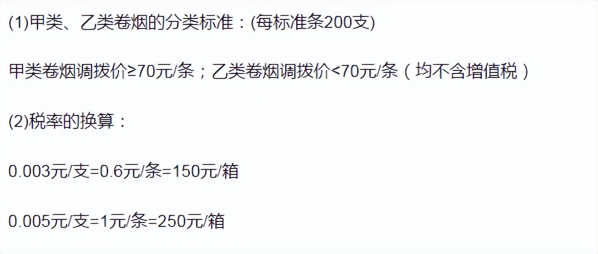 22年消费税的税目及税率(221年最新消费税税率一览表)