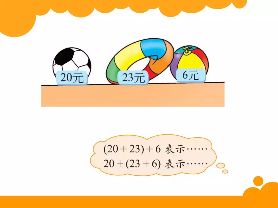 什么叫加法运算律(什么是加法运算律?)