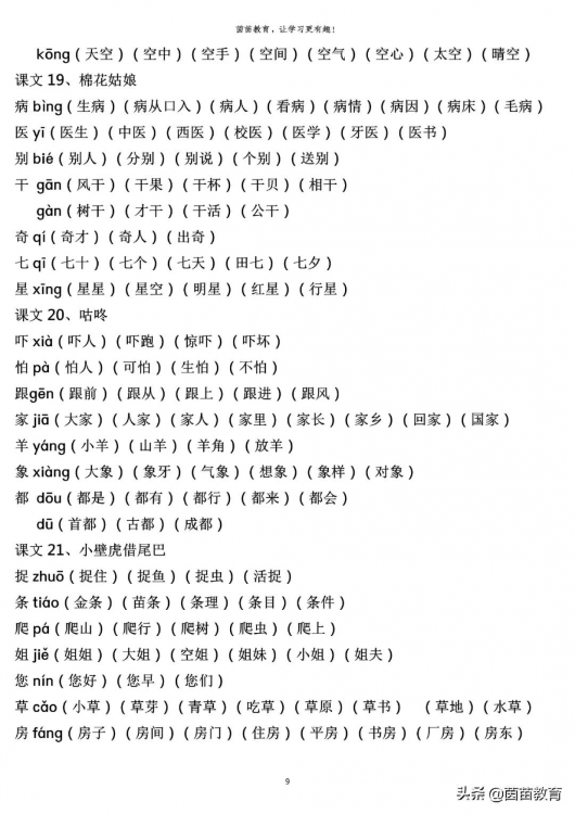 哥的拼音(哥的拼音和组词)