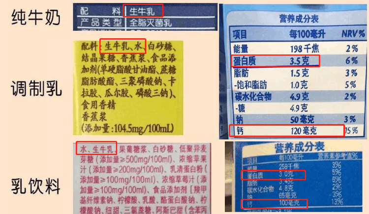 老年人常见的三个问题可能是缺钙的表现，经常吃三种食物可以补钙