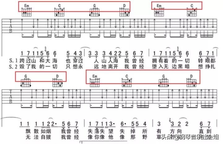 副歌指的是哪个部分(歌曲中副歌的部分是前面、还是高潮的部分)