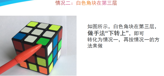 瞎打乱的魔方怎么还原