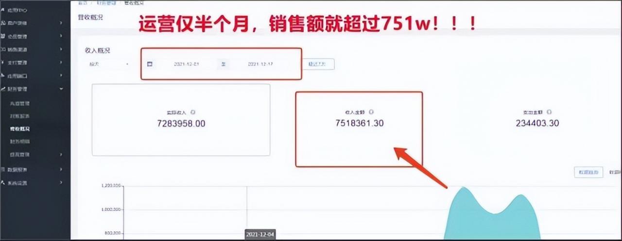 分销是怎么做的（如何建立分销渠道）