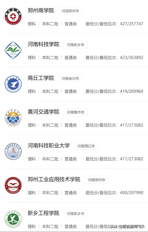 河南师范大学是一本还是二本(信阳师范大学是一本还是二本)