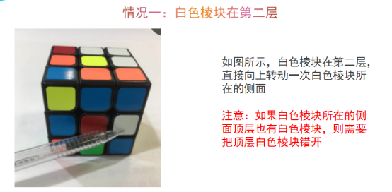 瞎打乱的魔方怎么还原